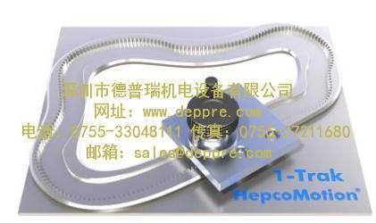 英國(guó)HEPCO